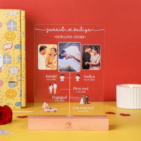 Our Love Story Milestone Standee