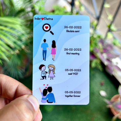 Photo Wallet Card – Personalised Photo Card Gift